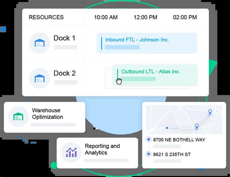 dock appointment scheduling software|Agile Warehouse Operations .